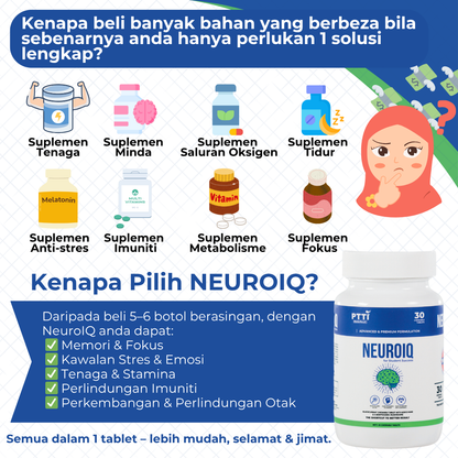 NEUROIQ Smart Supplement - 30 Tablets