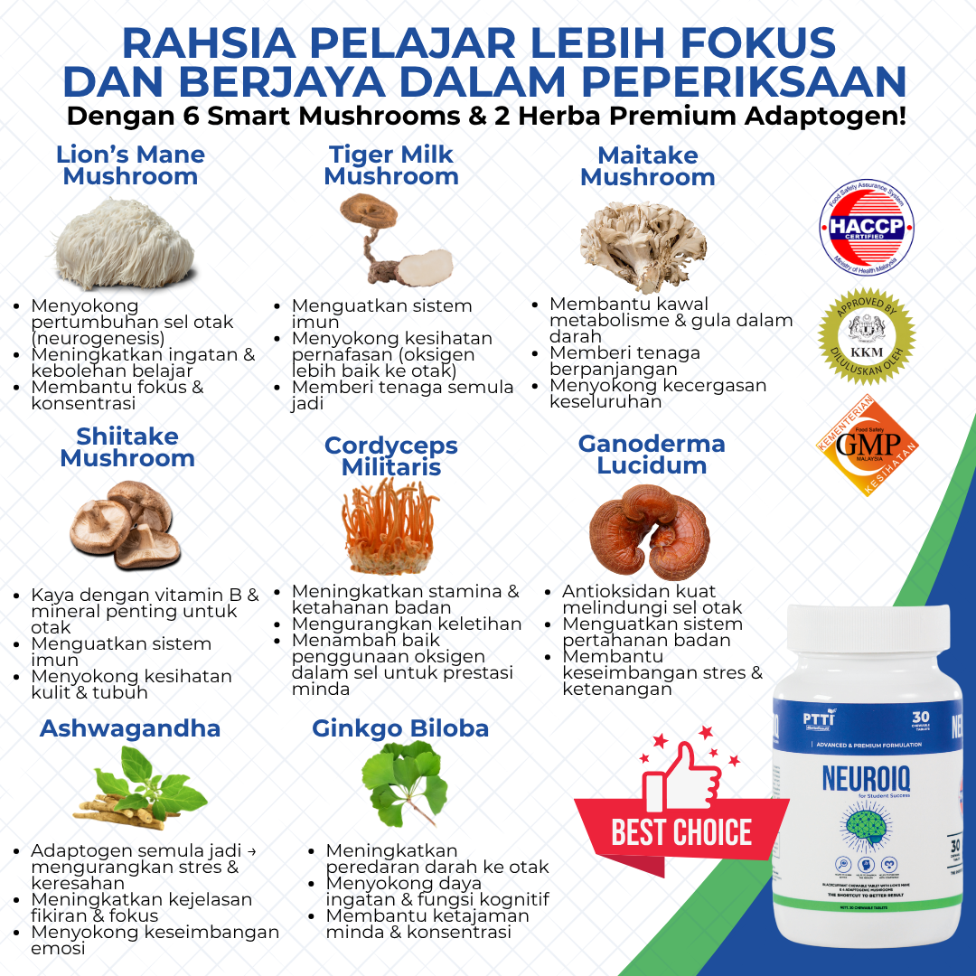 NEUROIQ Smart Supplement - 30 Tablets