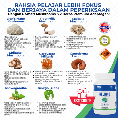 NEUROIQ Smart Supplement - 30 Tablets